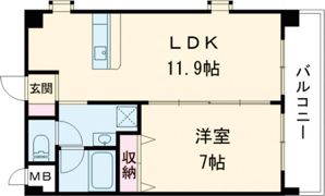 サン・アズールの間取り画像