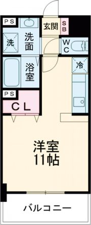 ロイヤルビーズ駅南の間取り画像