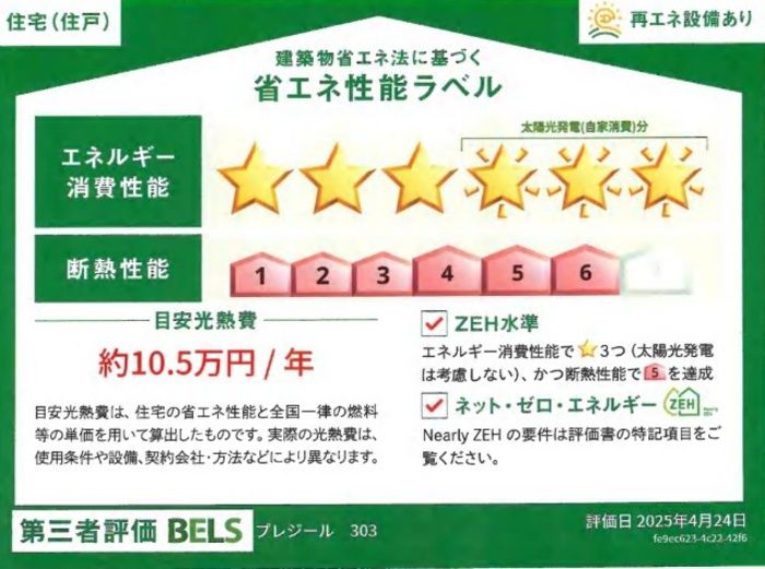 省エネラベル