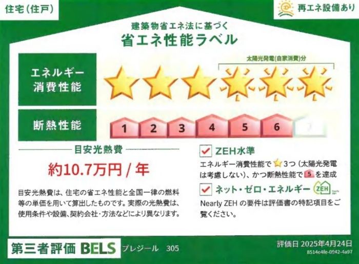 省エネラベル