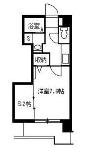 Historyの間取り画像