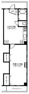 グリーンマンションの間取り画像