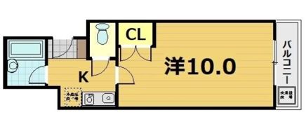 プランドールⅡの間取り画像