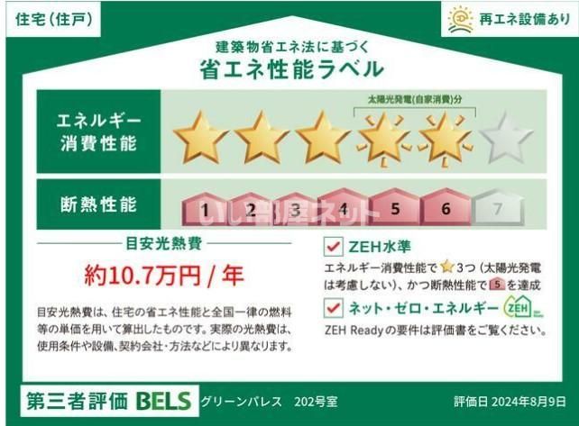 省エネラベル