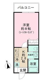 キャメル南流山8の間取り画像