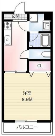 サンライズの間取り画像