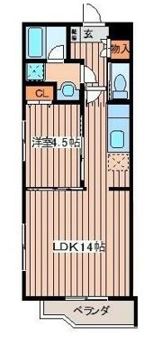トレポンティ ドゥエの間取り画像