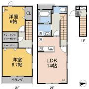エルキュールC棟の間取り画像