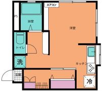 アートマンションの間取り画像