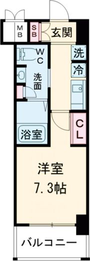 エステムプラザ神戸水木通グランクロスの間取り画像