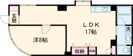 友喜マンションの間取り画像