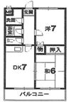 古山ハイツパートⅠの間取り画像