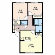 パストラルキノシタⅡの間取り画像