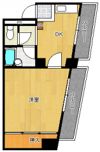 興栄マンション平尾の間取り画像