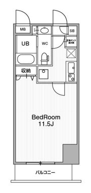 ｱｰﾊﾞﾝﾌﾗｯﾂ池袋ﾌﾟﾚﾐｱﾑの間取り画像