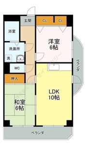 AVENUEやなぎはらの間取り画像