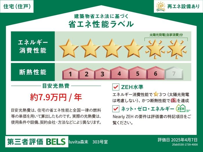 省エネラベル
