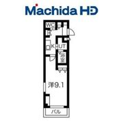 エヌエムスワサントシスの間取り画像