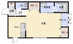 サン・フェアリーの間取り画像
