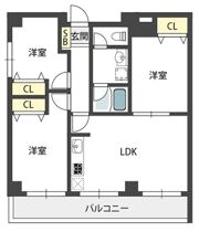 澤村マンションの間取り画像