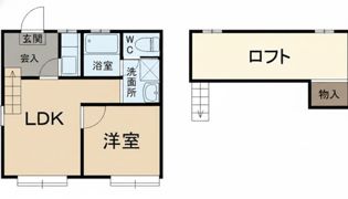 西千葉ハイリビング参番館の間取り画像