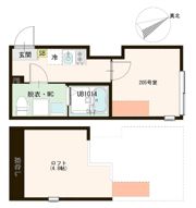 (仮称)伊興四丁目アパートの間取り画像