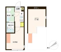 (仮称)伊興四丁目アパートの間取り画像