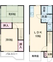 ハイツリープライツEの間取り画像