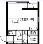 サムティ南鹿児島の間取り画像