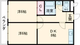 コムズスクエア大日の間取り画像
