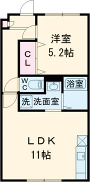 アベニュー209の間取り画像