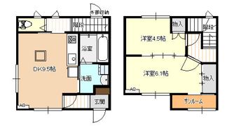 ファイン野村の間取り画像