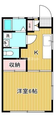 第8スザキハイツの間取り画像