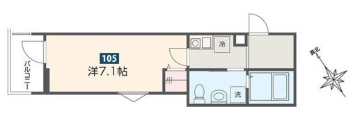 MELDIA相模大野の間取り画像