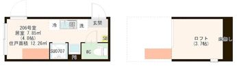 ハーモニーテラス千住河原町Ⅲの間取り画像