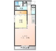 Life Kannariの間取り画像
