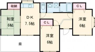 茂原市粟生野貸家の間取り画像