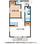 トスカーナ Iの間取り画像