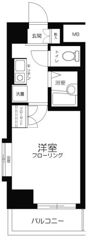 エスコート代田橋の間取り画像