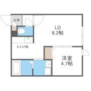 グランルース大谷地の間取り画像
