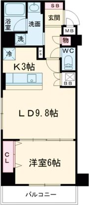 ホーリーフォート南平岸の間取り画像