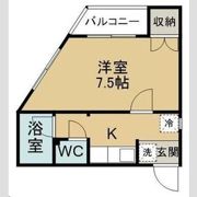 レジデンスササキの間取り画像