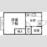 布田ハイツの間取り画像