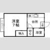 布田ハイツの間取り画像