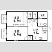 グリーンリーフ福沢の間取り画像
