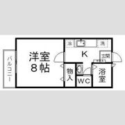 コーポナナミ八幡の間取り画像