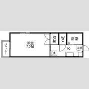 ホロスコープの間取り画像