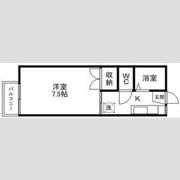 ホロスコープの間取り画像