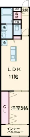 Growth Daiouの間取り画像
