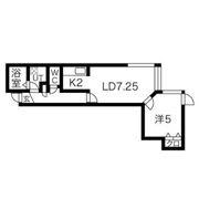 グラウディ・レビジョンIIIの間取り画像